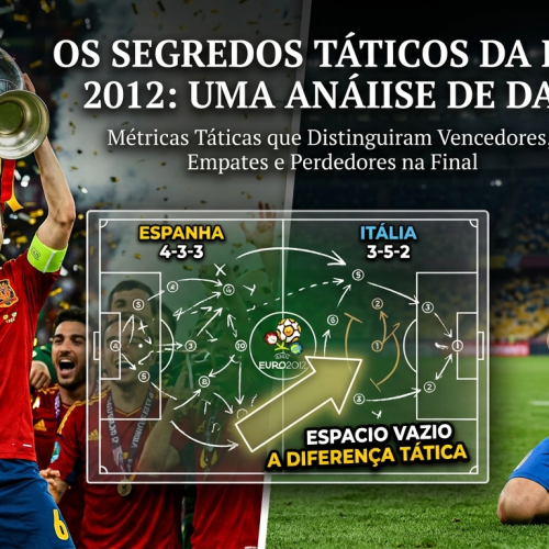 A Ciência Descobriu: O que REALMENTE faz um time ganhar?