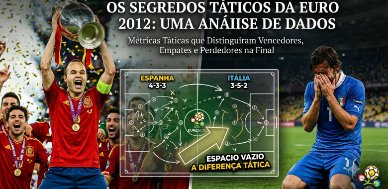 A Ciência Descobriu: O que REALMENTE faz um time ganhar?