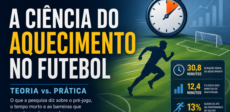Estratégias de Aquecimento no Futebol Profissional: Ciência vs. Prática